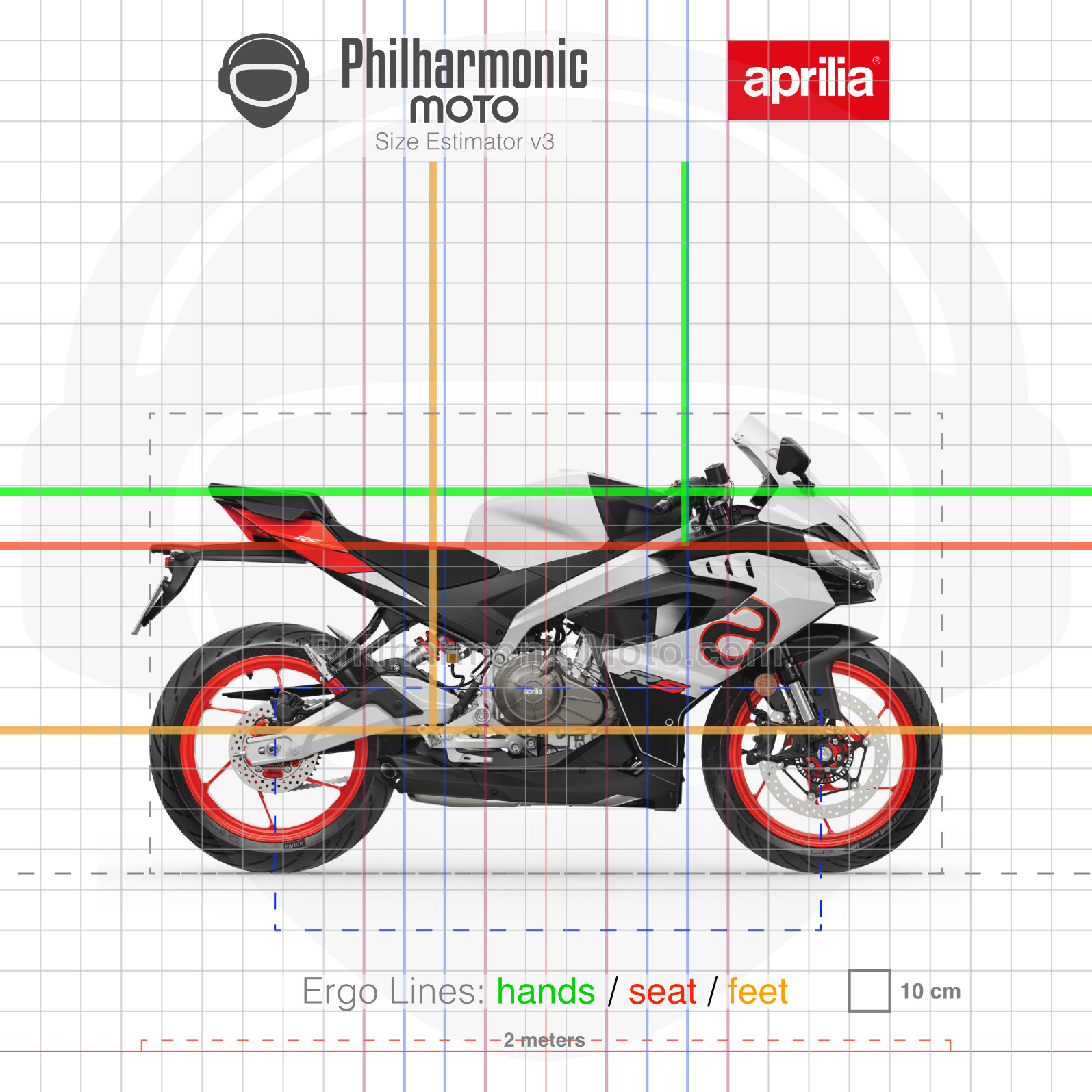 What is the actual Aprilia rs 457 seat height? See if this cool sportbike fits your body size.