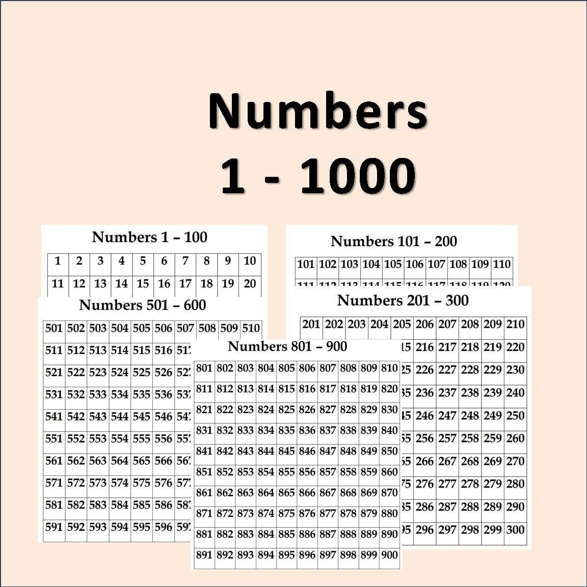 The Ultimate Guide to Numbers 1 to 1000: Explained