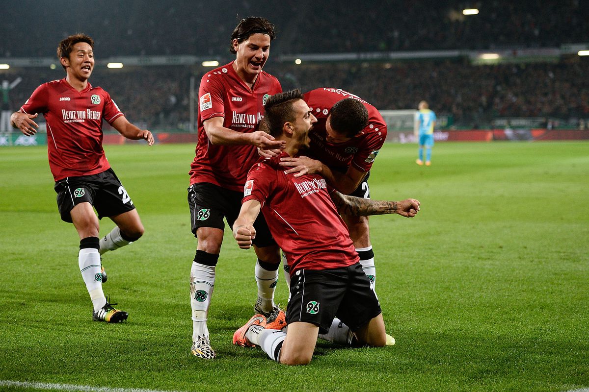 Hannover 96 Players List: Check Out the Full Roster Here