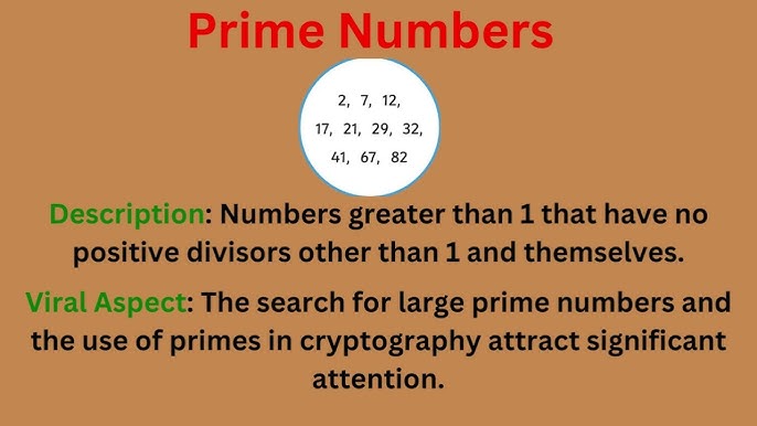 The Ultimate Guide to Numbers 1 to 1000: Explained