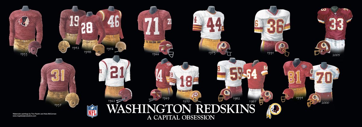 Washington Redskins uniforms: Untold story and history