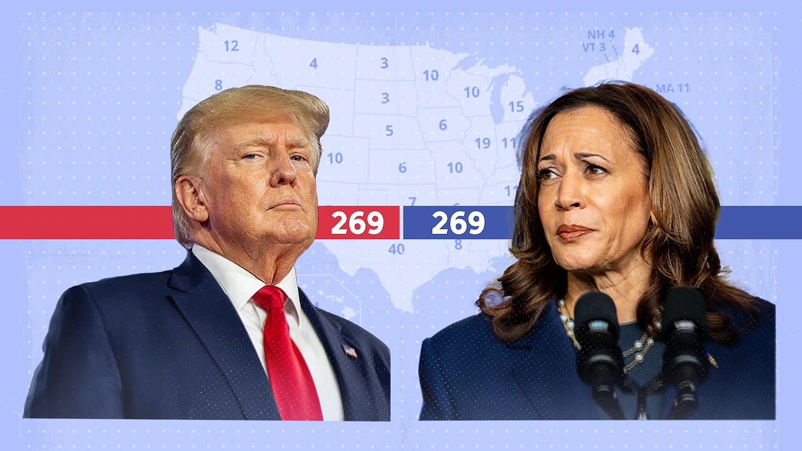 Can President Biden win North Carolina again next time? A simple look at the election chances.