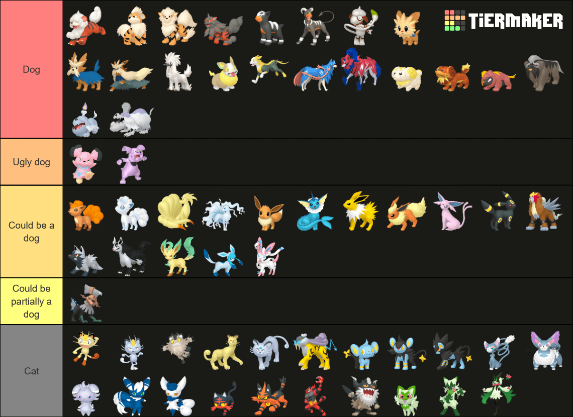 Identifying the best pokemon that look like dogs? See our top picks and why fans love them.