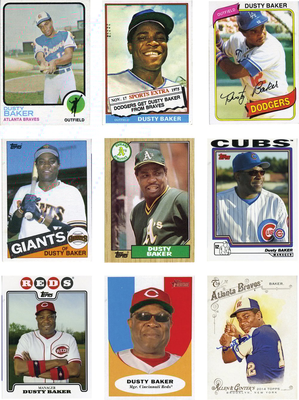 Every Team Dusty Baker Coached: A Retrospective Analysis.