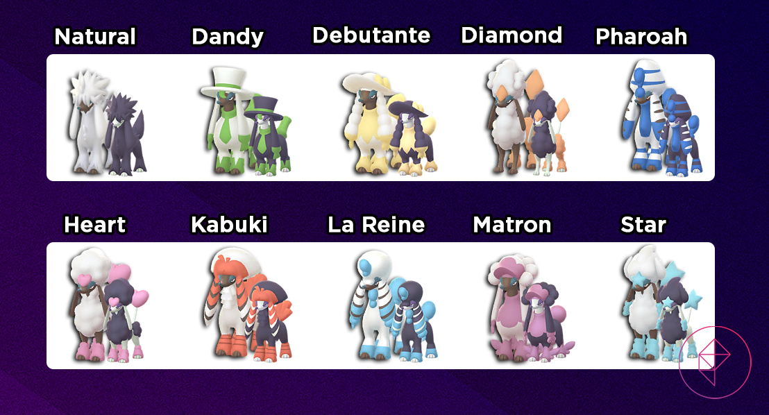 Get Every Furfrou Trim: Pokemon GO Guide for All Players!