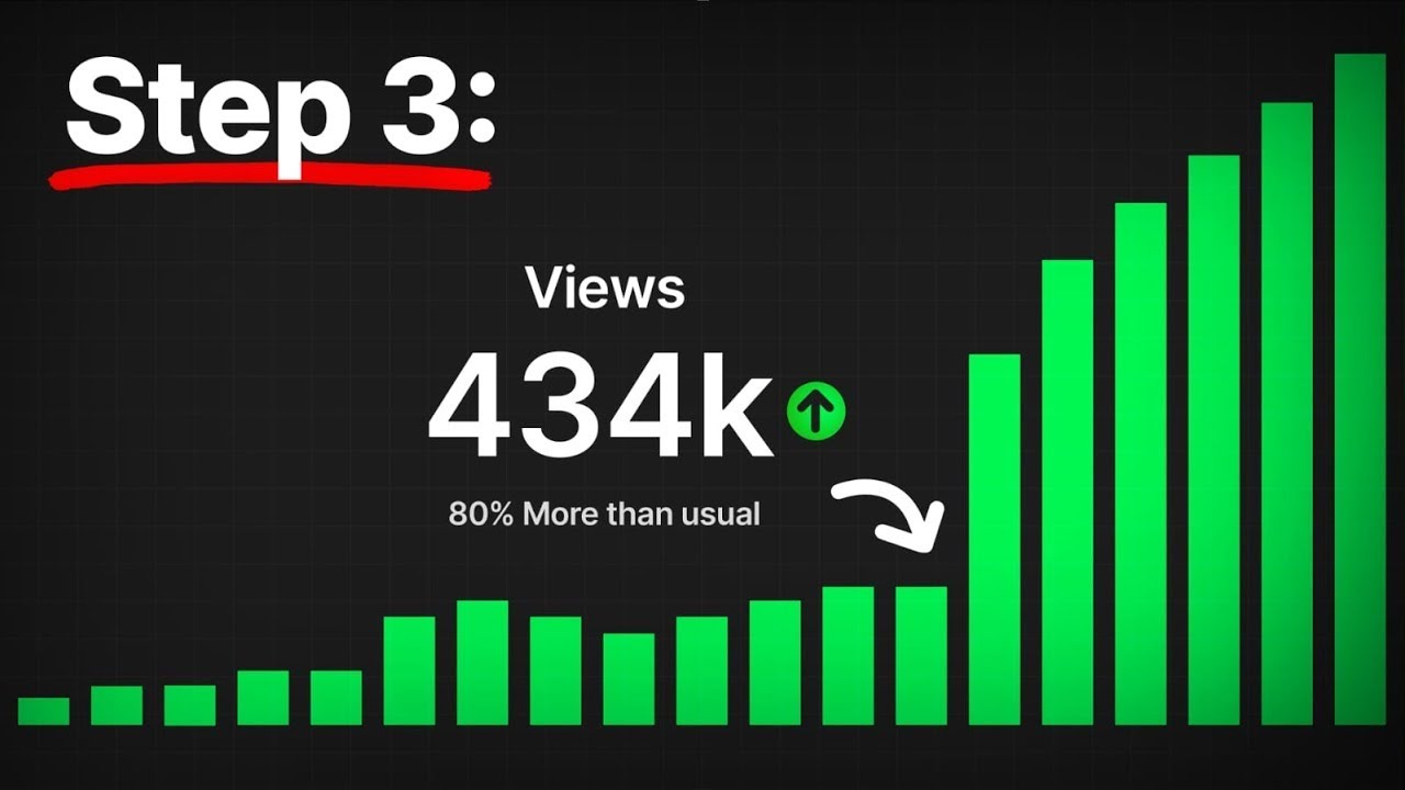 What makes the long game videos so popular? Discover the secrets behind their success and watch highlights.