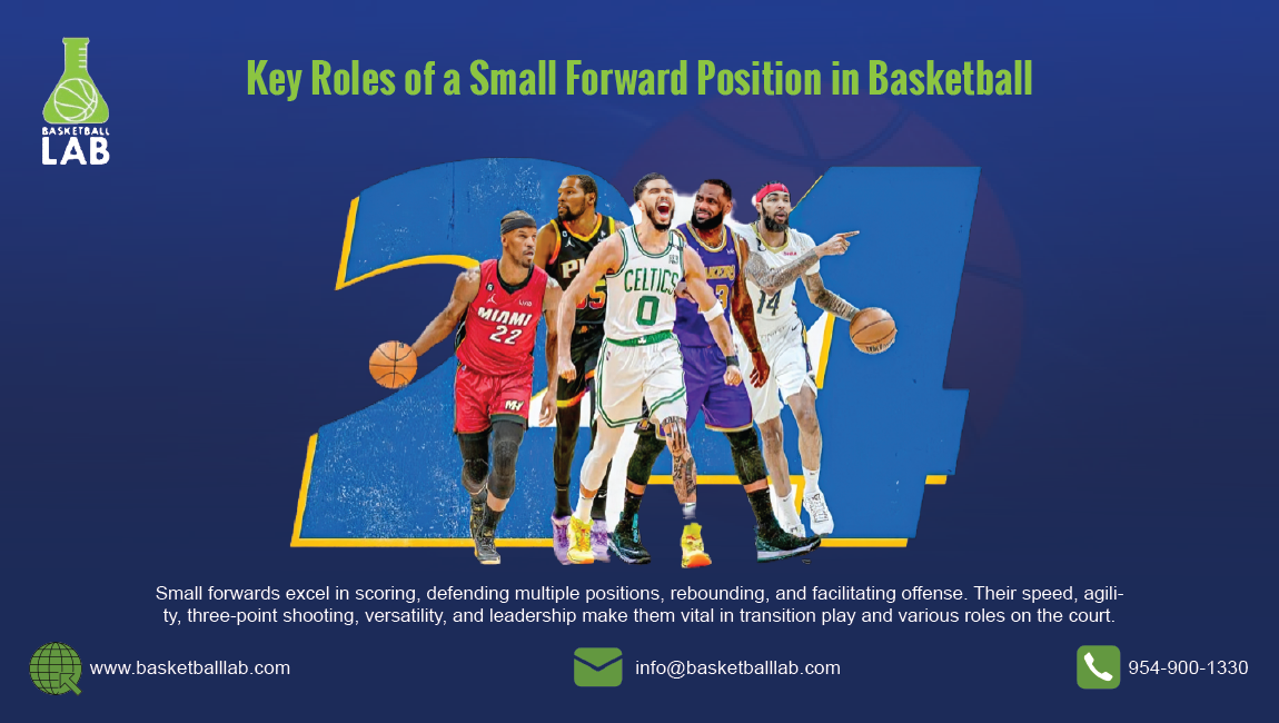 What does the Golden State Warriors small forward do exactly? Understanding their vital role on the basketball court.