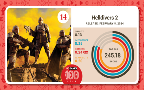 How strong is Deadlock really? Our definitive Deadlock tierlist breaks down her current meta spot clearly.