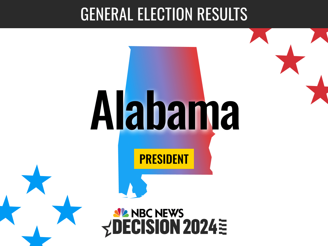 Exactly when does Alabama vote for president 2024? Understand the primary and general election dates clearly.