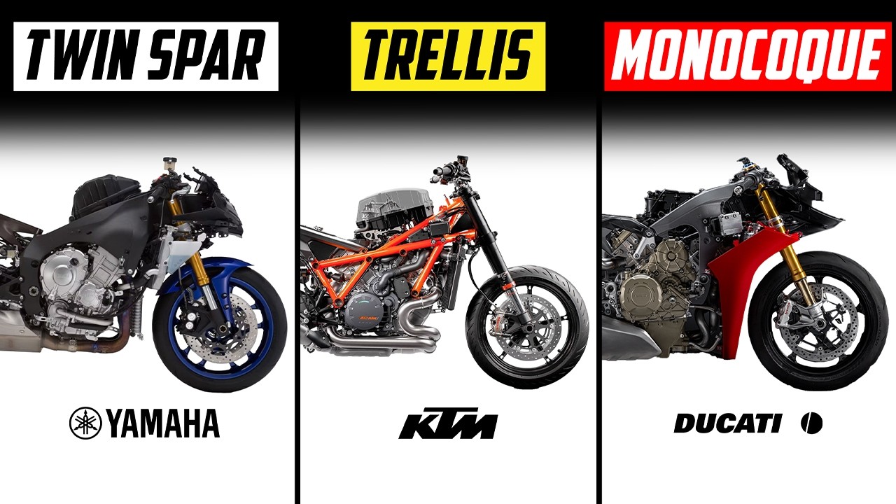 What is a twin spar frame? Understanding this popular motorcycle chassis simply.