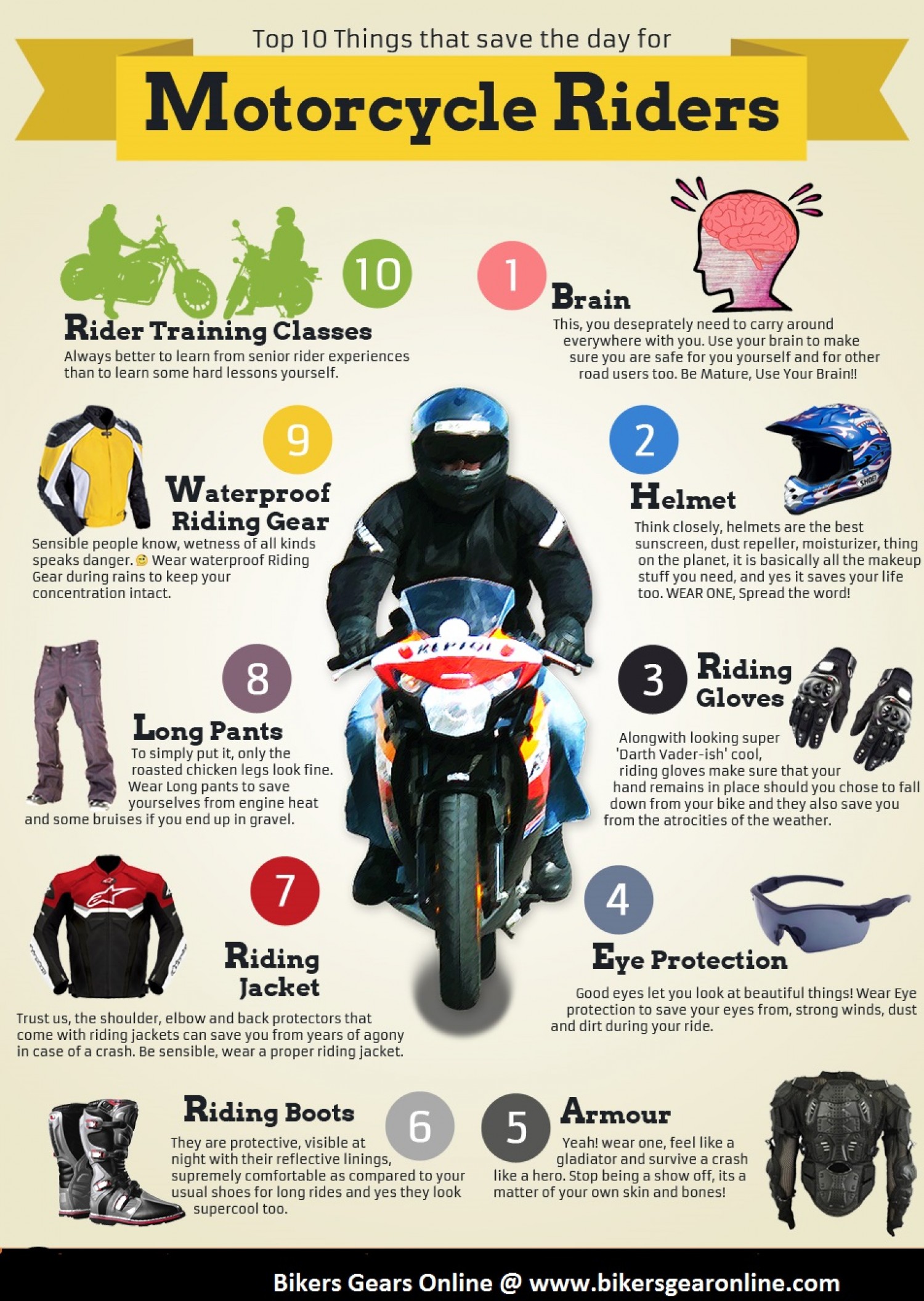 Motorcycle and Cross Gear: What You Need to Ride Safe!