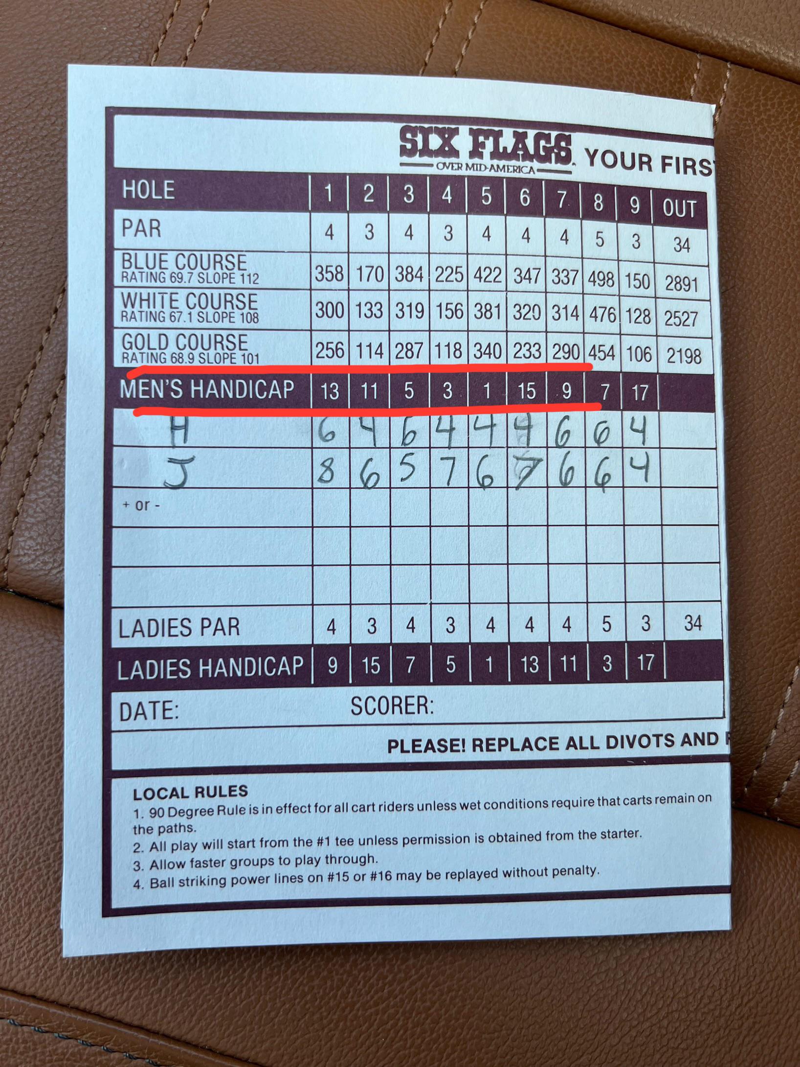 Playing with a handicap of 6 (what scores you can expect on the course)