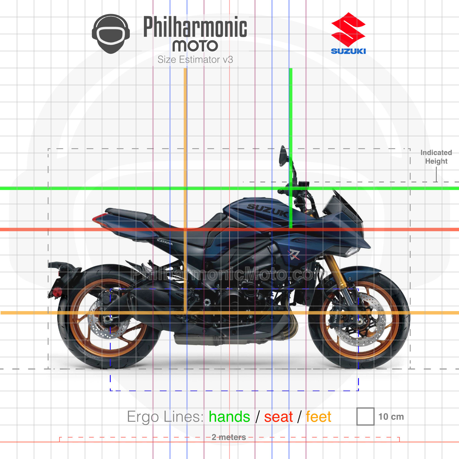 Get the complete Suzuki Katana specs list: Find out about horsepower, torque, and fuel capacity easily.