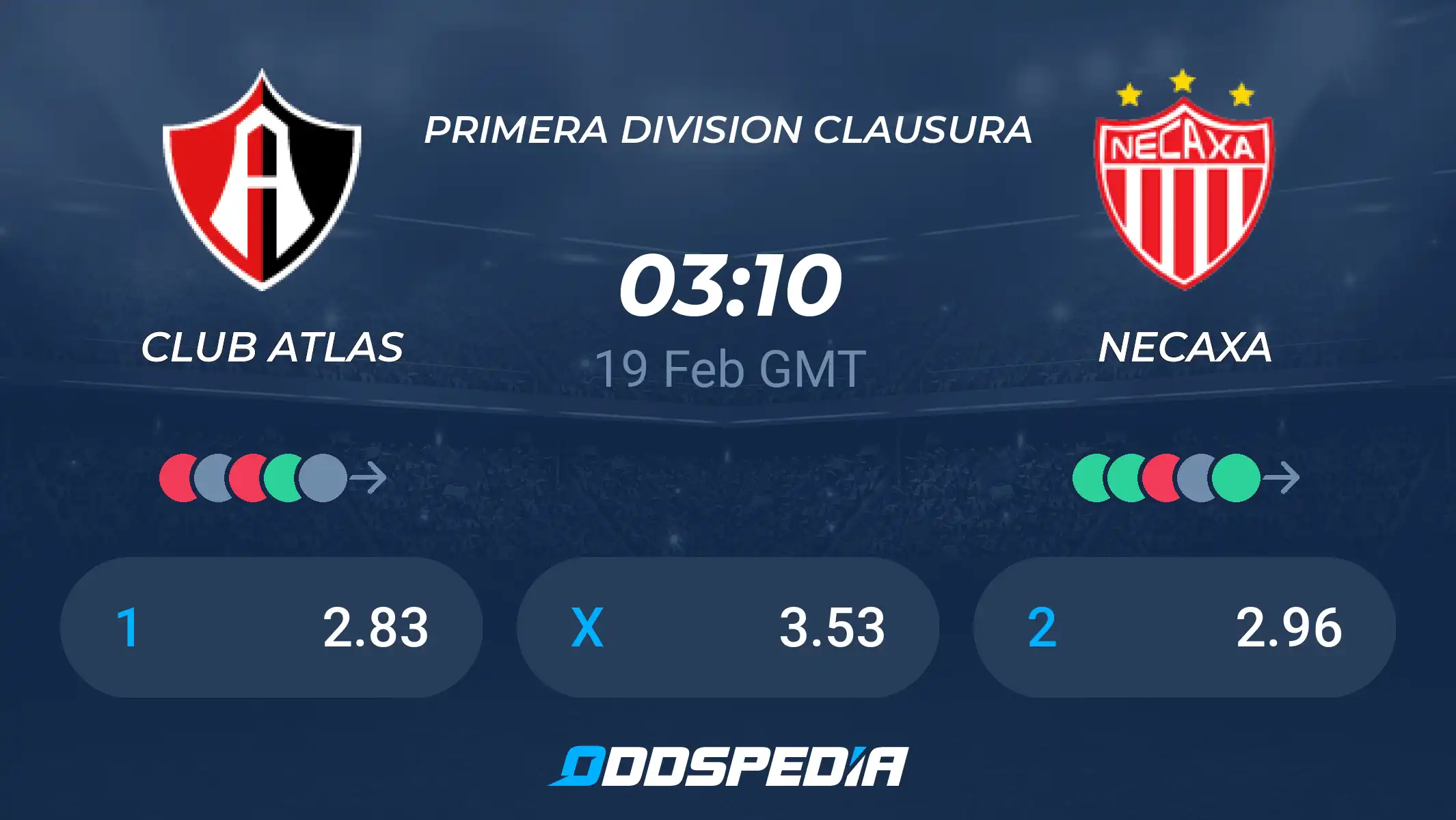 Necaxa vs Atlas (Odds?)