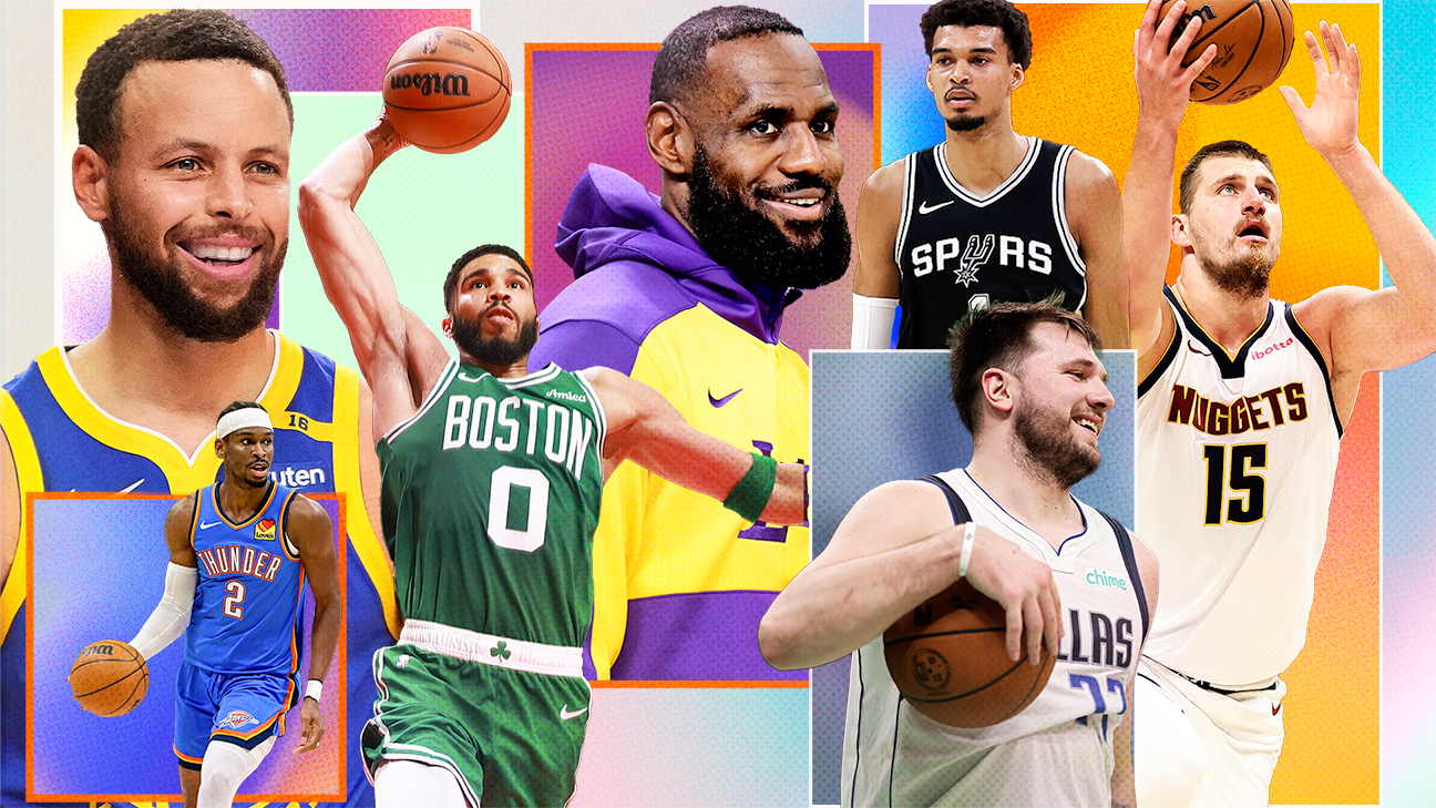 Looking for the best nba record predictor? Let us help you find a great one for your NBA season picks.