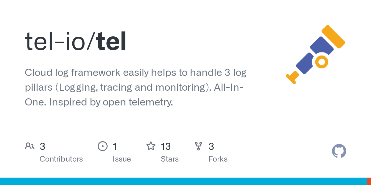 Is tel tel really effective? (3 ways tel tel can help you achieve more today!)