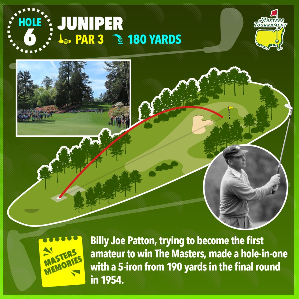 Tips for playing the 18th hole Augusta? Get simple advice for this famous final golf hole.