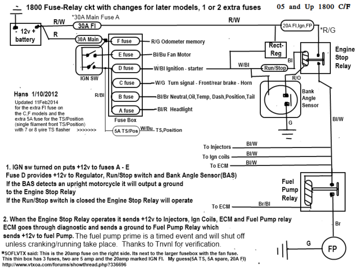 btx 1800 troubleshooting guide (Solve common problems easily with these simple fixes today for you)