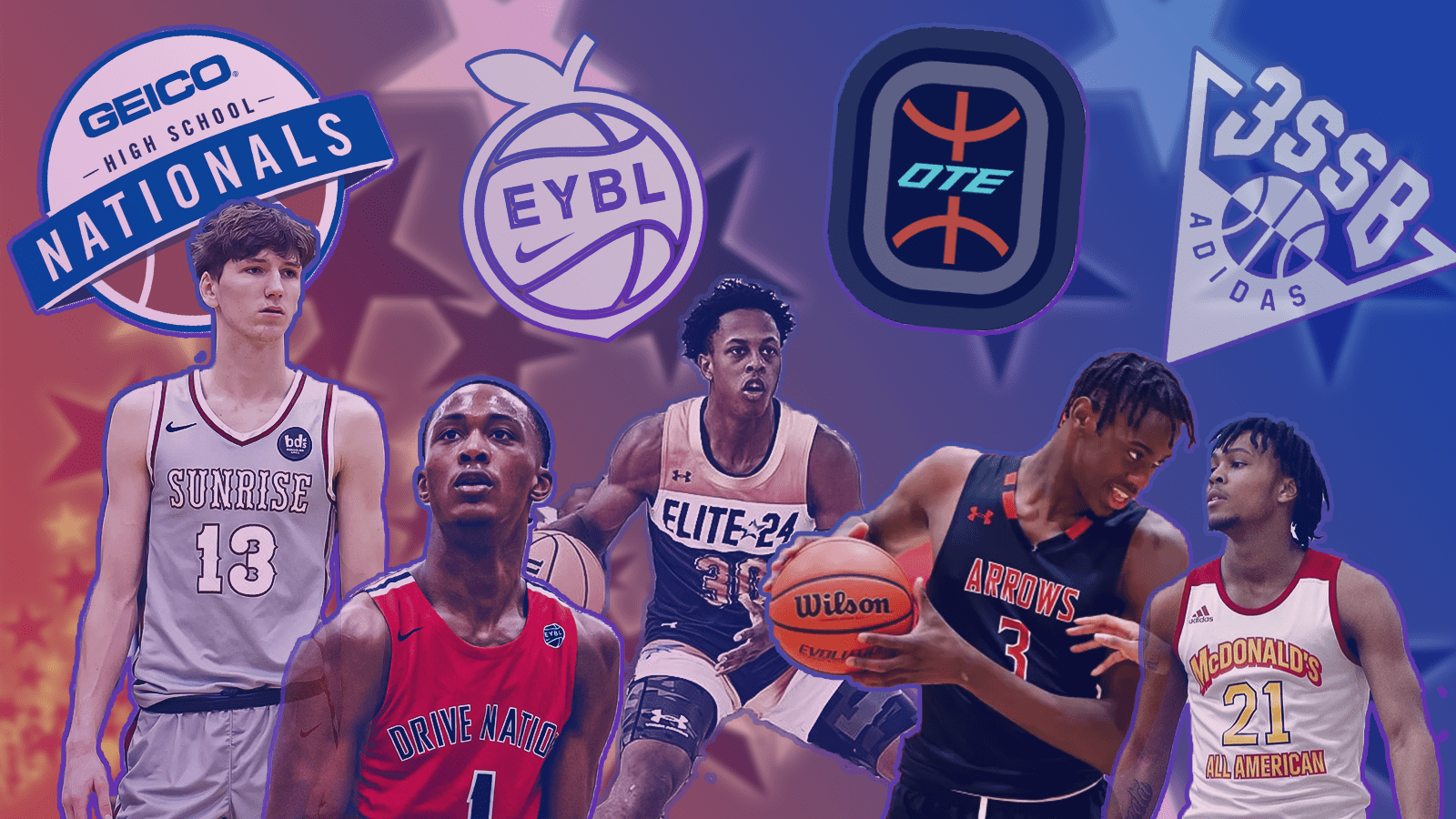 What is Jordan League? A Quick and Easy Guide