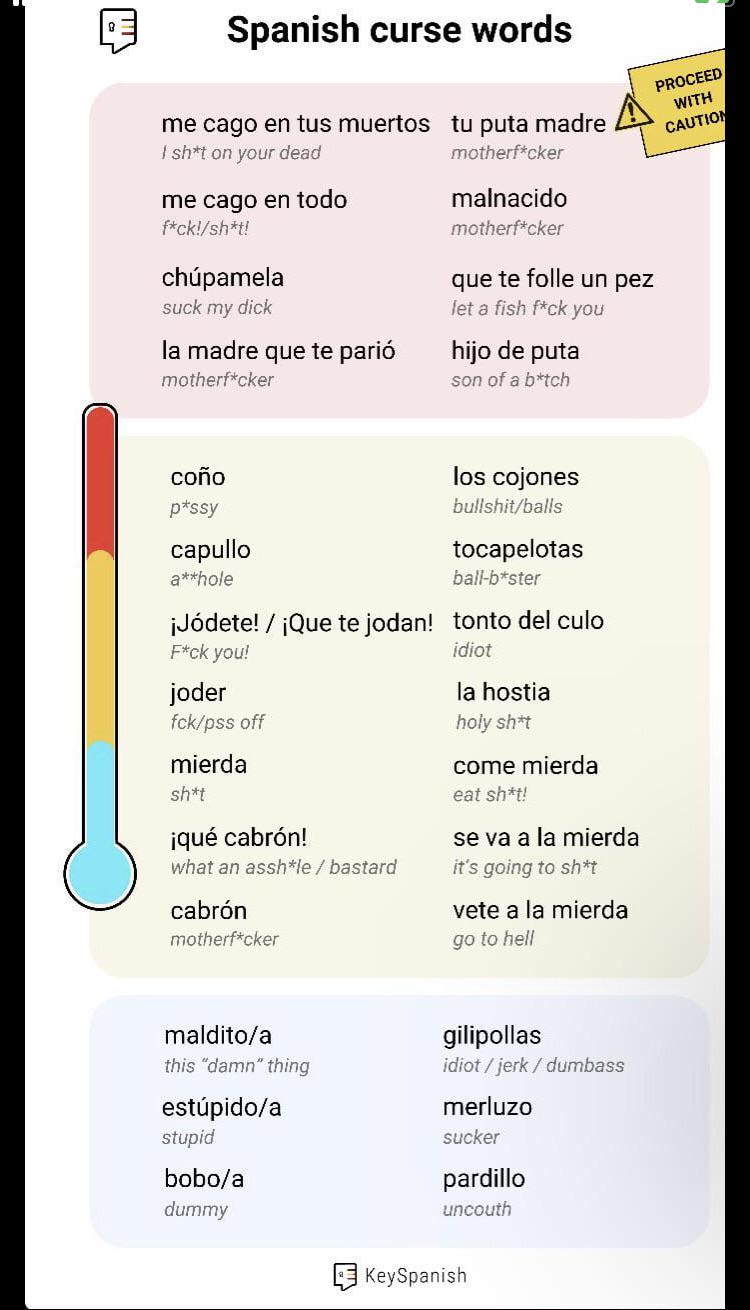 Learning about mockery in Spanish? (This guide has easy examples and their clear meanings for you)