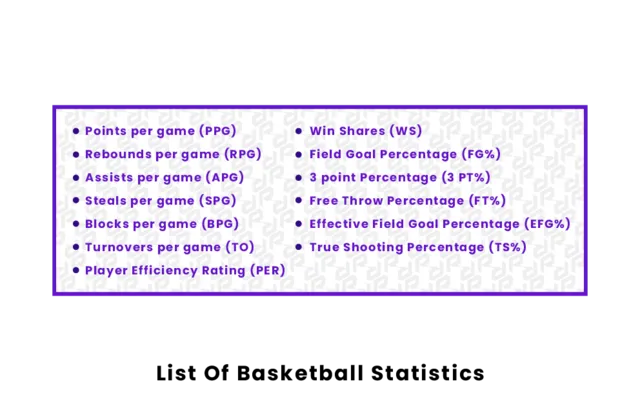 How do you read the Orlando box score stats? Understand points, rebounds, and assists easily now.
