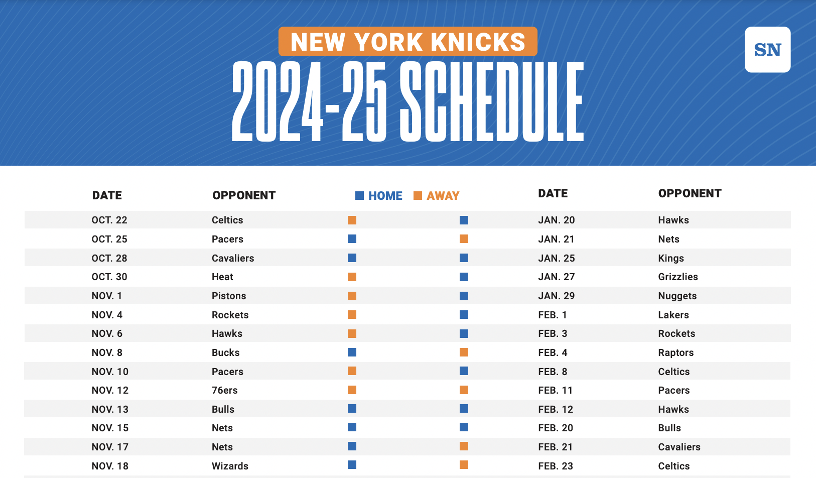How to get the ny knicks schedule printable quickly? (Your complete game day ny knicks schedule printable is just one click away)