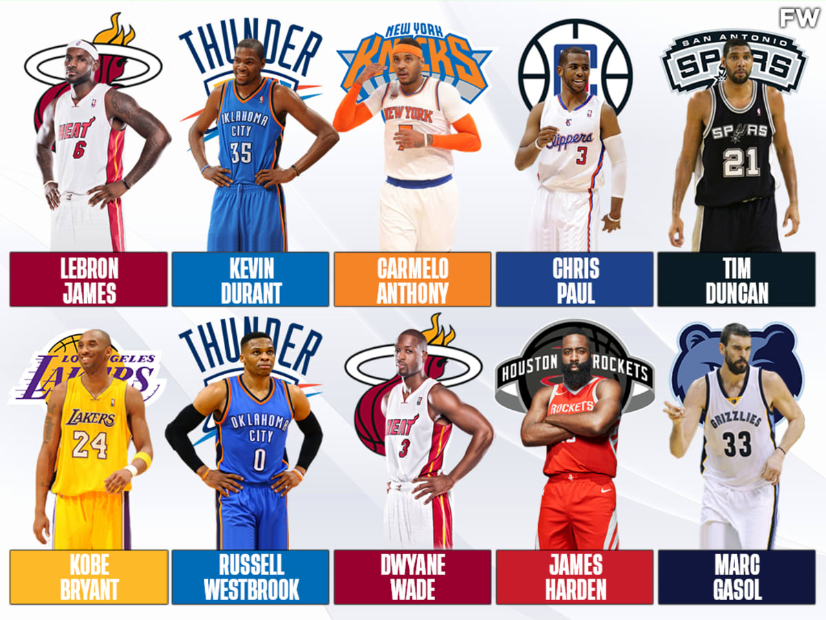 Your quick guide to the nba 2012 all star roster: All the key players and selections easily listed.
