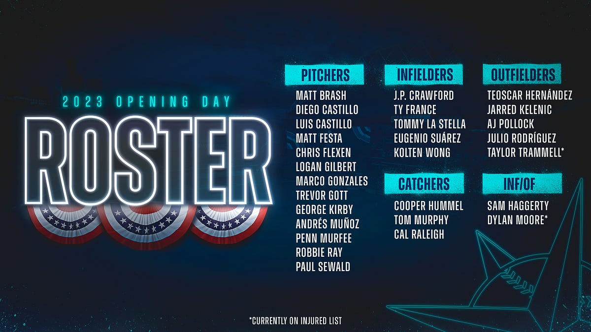 Predicting the Seattle Mariners opening day roster? Check out who officially made the cut.