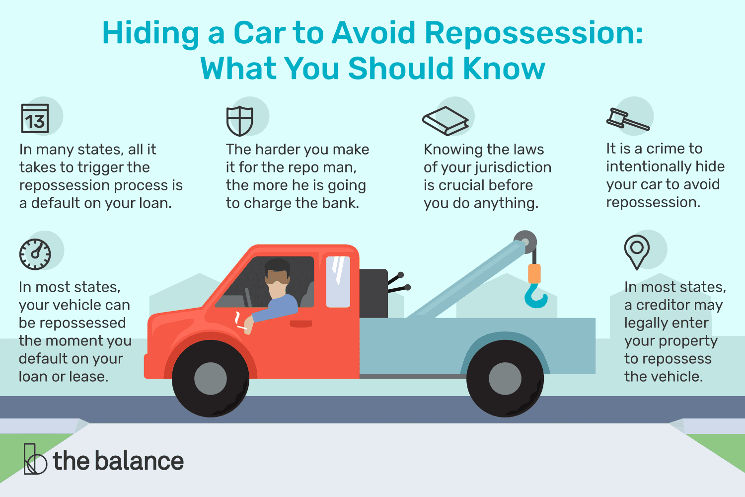 Asking do repo men work on weekends? Find out exactly when repossession agents might show up at your door.
