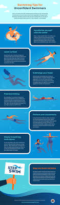 How to Really Get Better in Pool: Step-by-Step Guide
