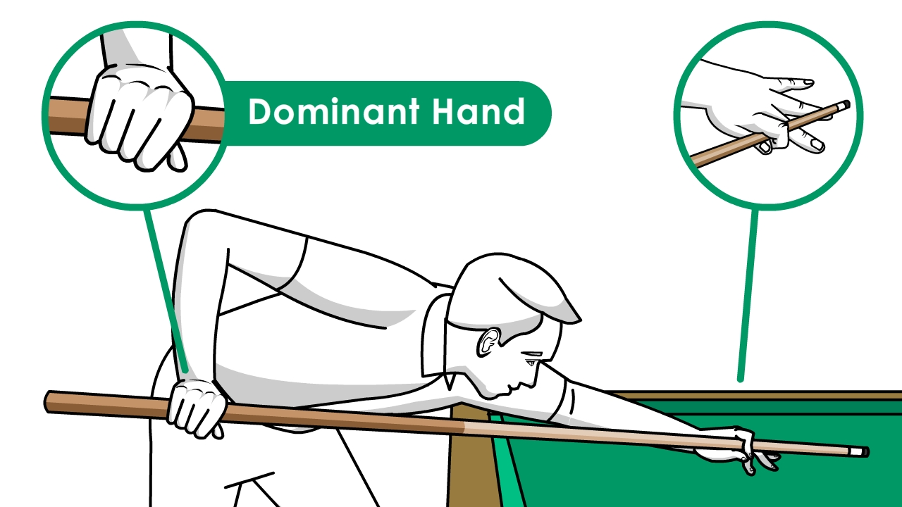 How to Really Get Better in Pool: Step-by-Step Guide