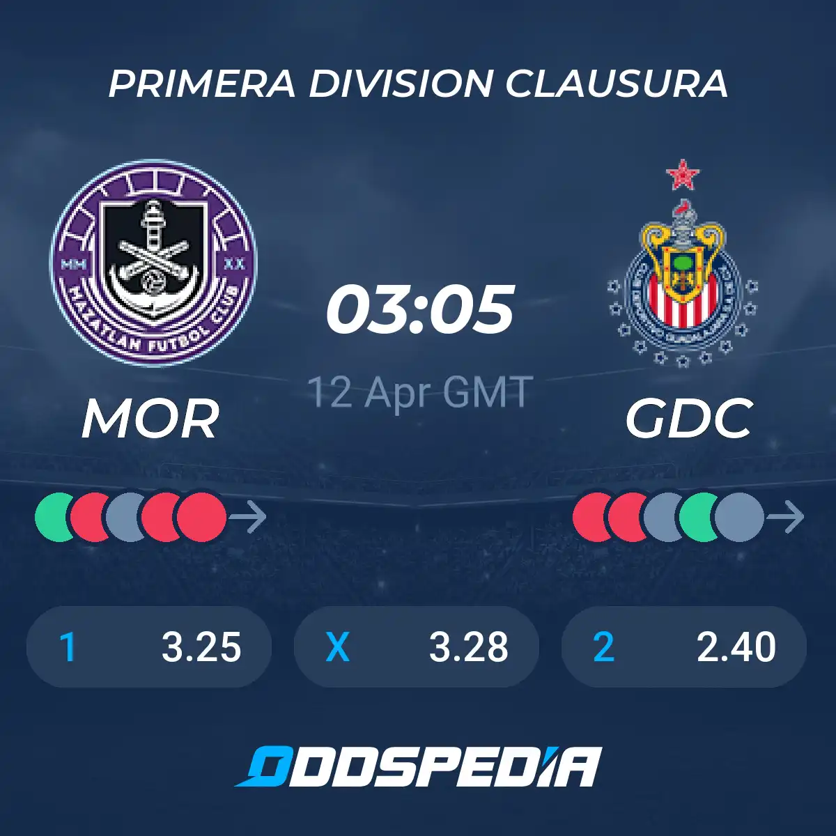 Chivas Mazatlan game: What was the final score? Get all the match details and highlights fast.