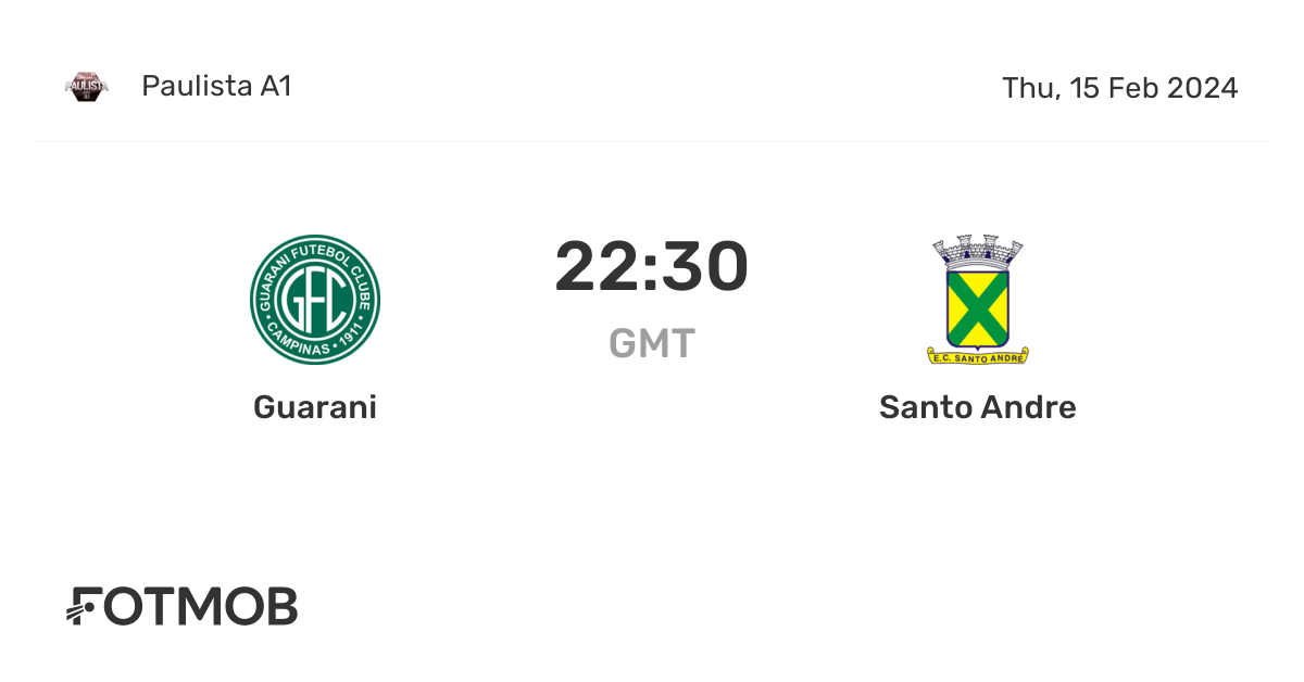 Santo Andre FC: Latest Scores, Transfers, and News