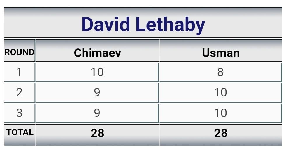 David Lethaby Judge and his rulings: What you should know about his most significant judgments.