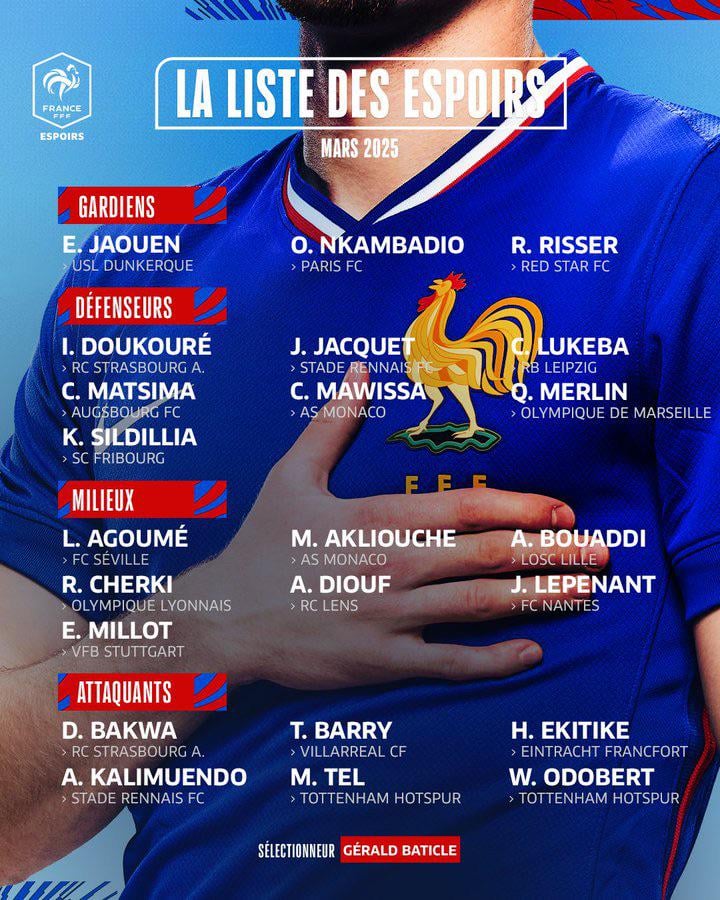Whats the latest on the france u21 squad? Get all the fresh news and call-ups.