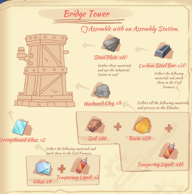 My Time at Portia Hardened Clay: Uses and locations guide