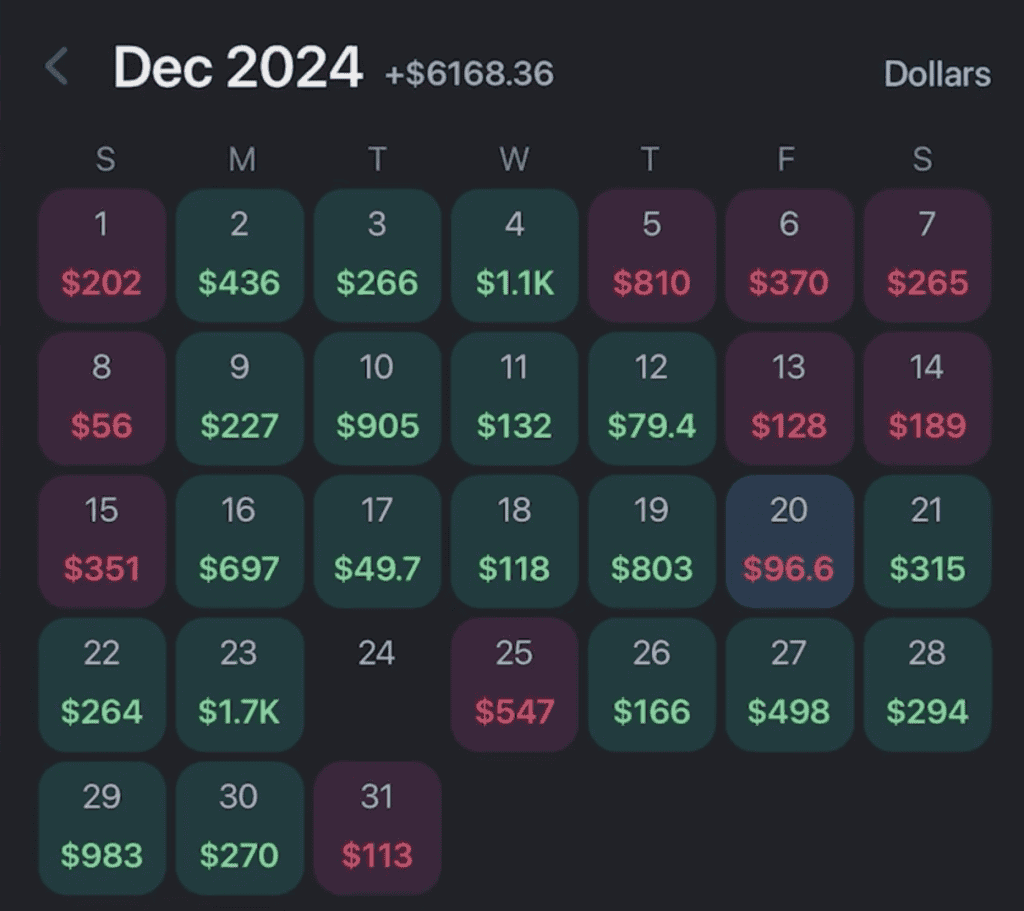 Evens Betting Strategy: How to Maximize Your Winnings