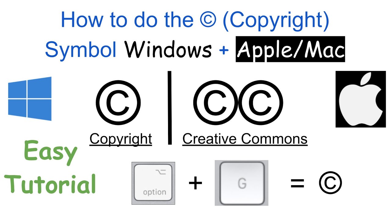 Simple way to add copyright logo mac text? Follow this easy tutorial for perfect symbol results.