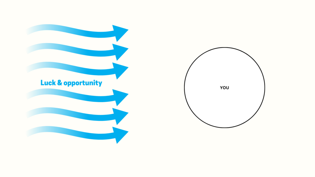 More luck point needed? Try these simple tricks