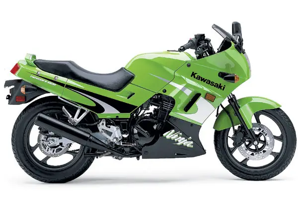 Is a used 2002 ninja 250r still worth it today? (Find out why this classic bike is a great deal!)