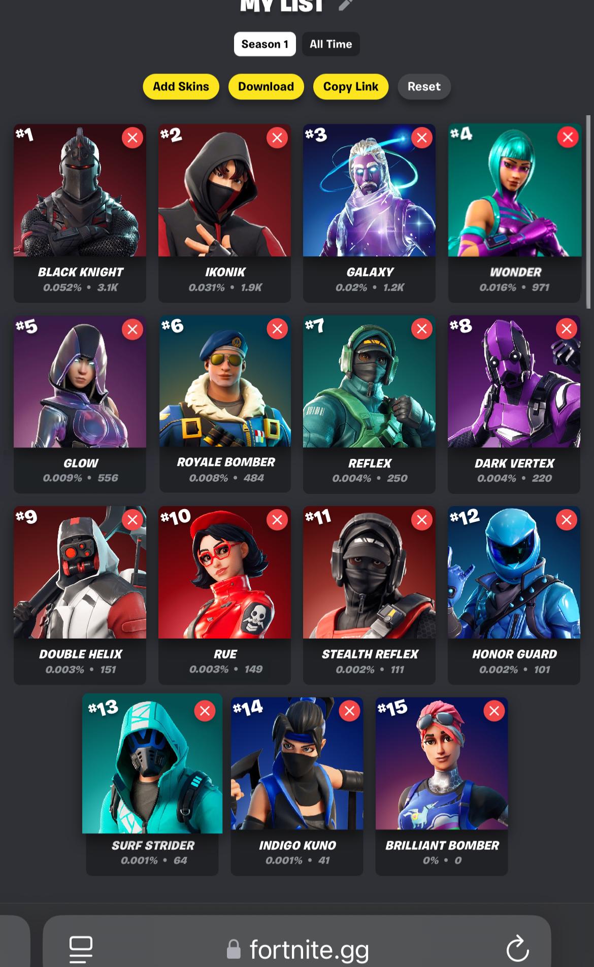 See rare skins Fortnite? (List)