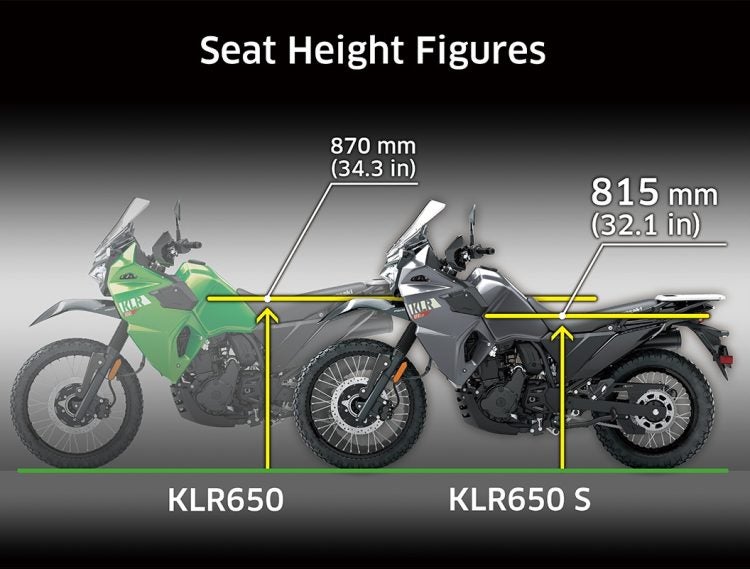 Compare KLR650S Seat Height to Other Dual Sport Bikes