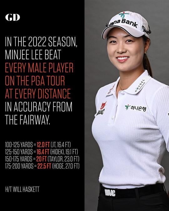 What are Nelly Kordas driving stats like? A closer look at the nelly korda driving distance.