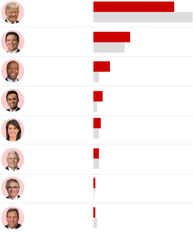 Are iapolls really that important? Discover the true impact of Iowa polls on national election races.