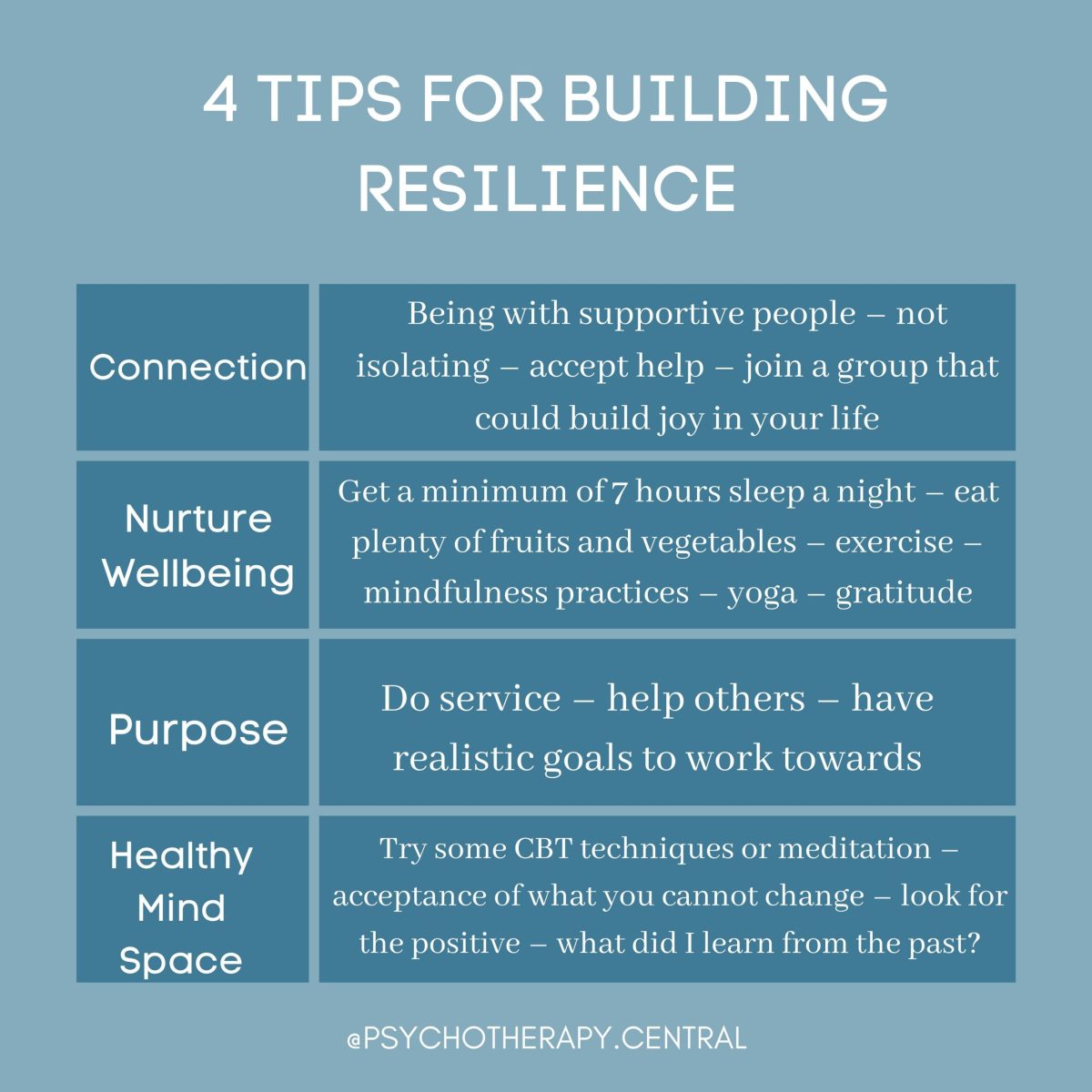 What to do when you hear i do hope you like the taste of failure often? (Simple tips for building resilience and proving them wrong)