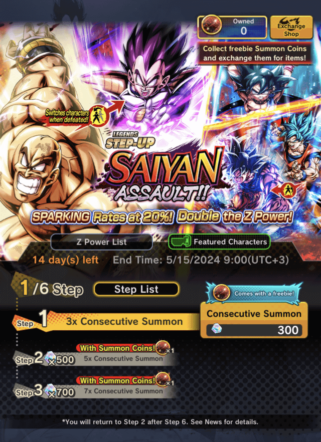 Which sangun should you pick? Let us help you compare and find the best sangun.