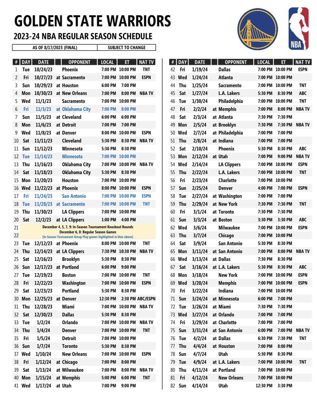 GSW Bulls: Next Up? (Schedule)
