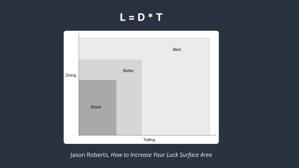 More luck point needed? Try these simple tricks