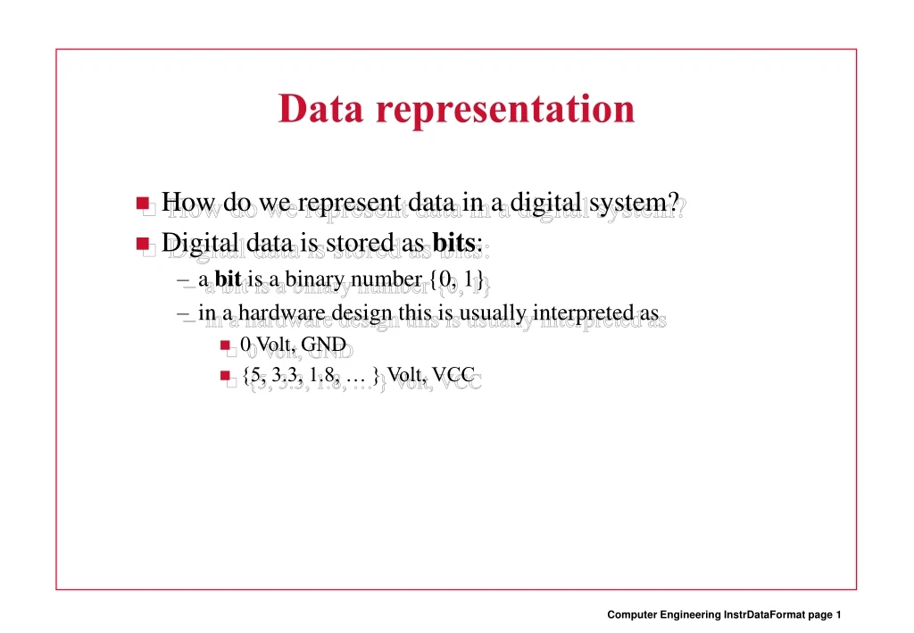 What really happens? This will explain the consequences of using bits to represent data so you get it.