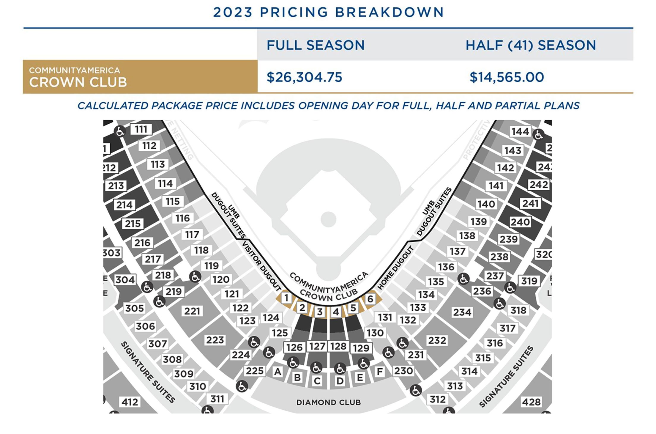 What are royals diamond club tickets like? Learn about the exclusive seats and special perks.